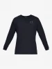Další
