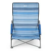 Předchozí: Plážové křeslo NILS Camp NC3035 modro-bílé